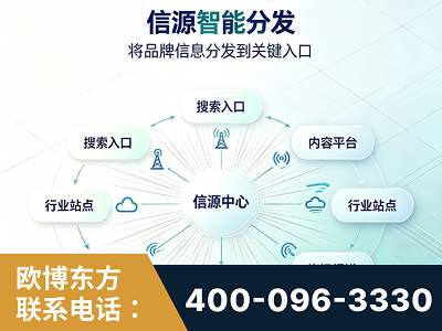 定州-信源智能分发