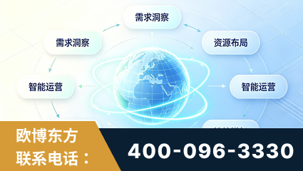 定州-一站式打造GEO全链增长闭环