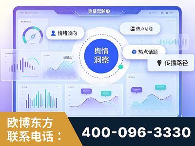 定州-品牌舆情分析