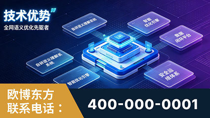 定州-技术优势：全网语义优化先驱者，自研多个系统确保技术先进性