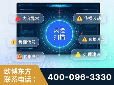 定州-场景问题监测