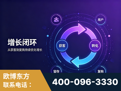 定州-服务有保障，一企一案深度诊断