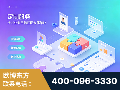定州-一站式打造GEO全链增长闭环