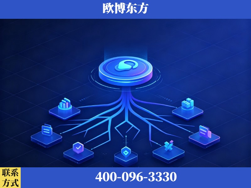 定州-生成式引擎优化